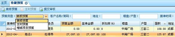 裝修預算